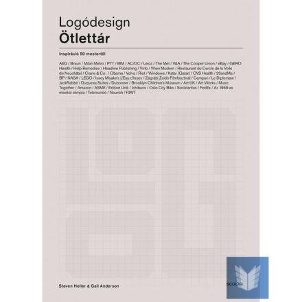 Logódesign – Ötlettár