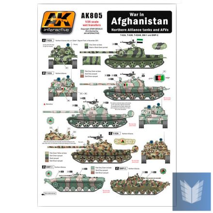 WET Transfers - War in AFGHANISTAN Nosthern Alliance tanks and AFV