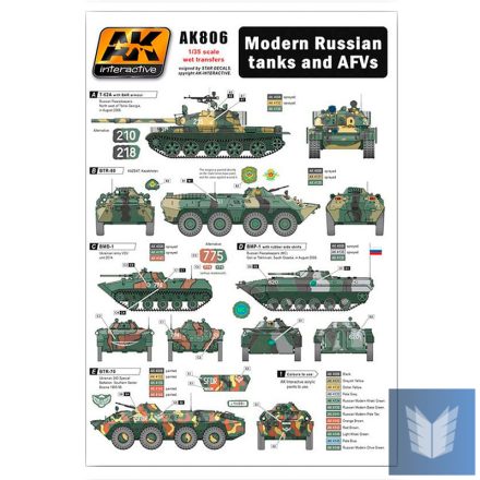 WET Transfers - Modern Russian Tanks and AFVs