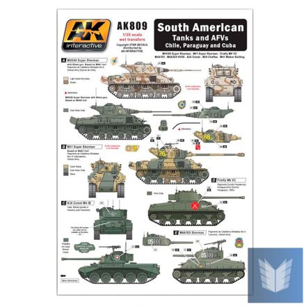 WET Transfers - SOUTH AMERICAN Tanks and AFVs Chile, Paraguay and Cuba